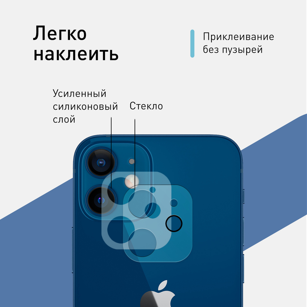 Стекло на камеру ROSCO для Apple iPhone 11;Apple iPhone 12 mini оптом (арт. IP11-CLEAR-CAM-GLASS)