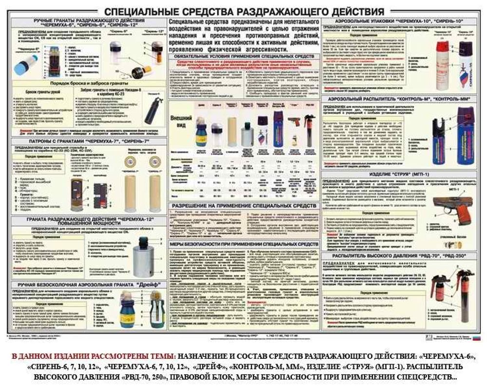 Плакат &quot;Спецсредства раздражающего действия&quot;