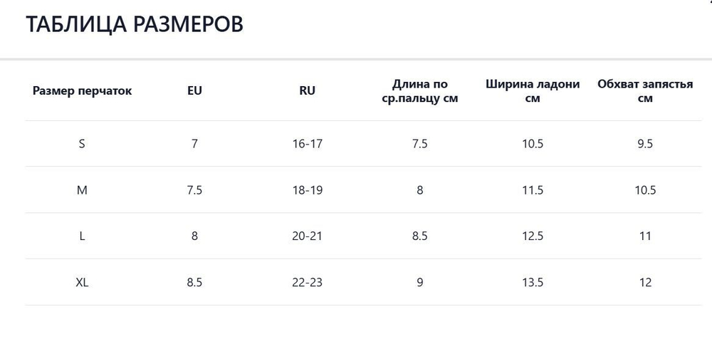размеры перчаток