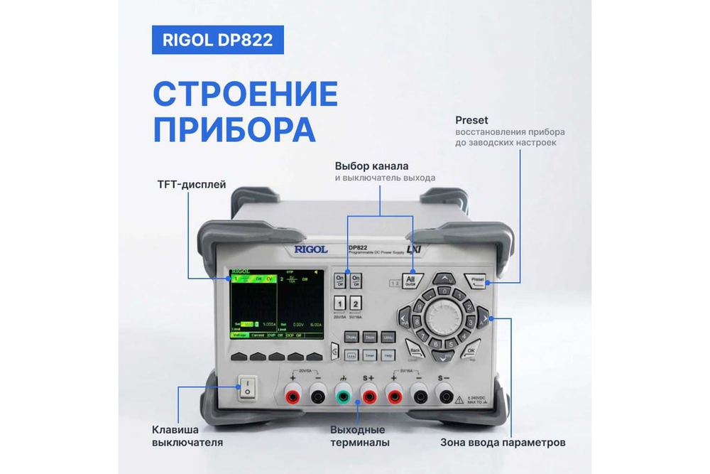 Источник питания RIGOL DP822 DP822