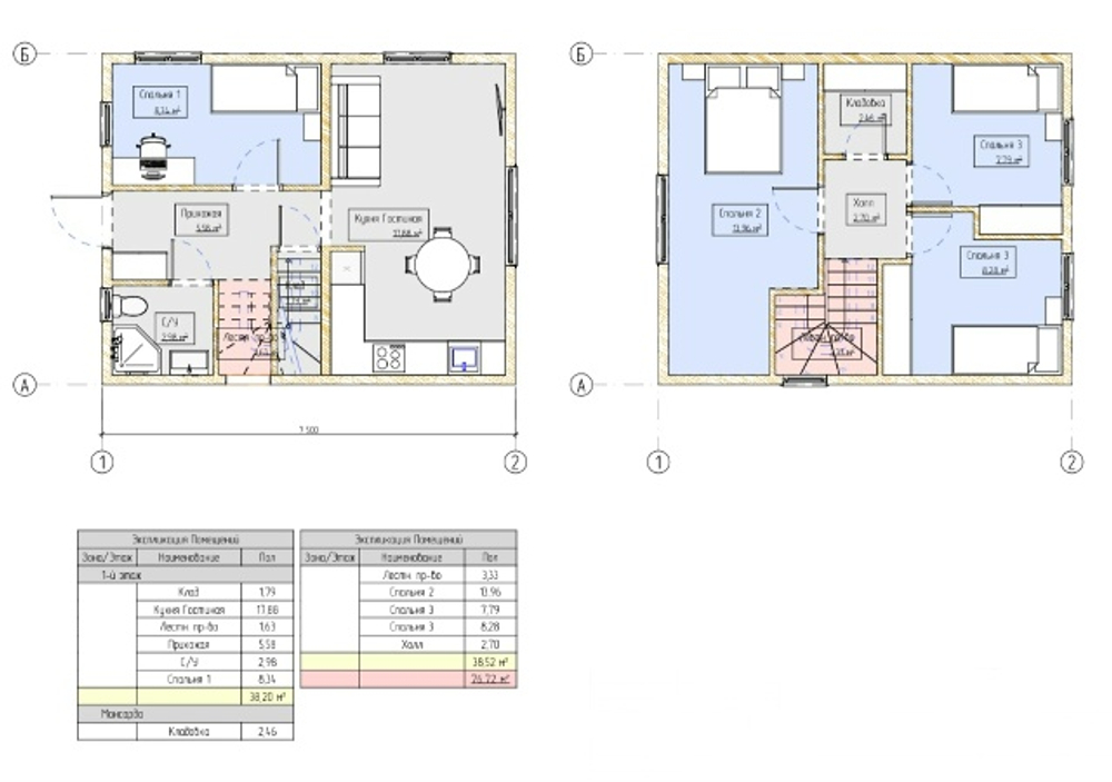 Проект Дома 114,92 кв. м из бруса двухэтажный Д-25