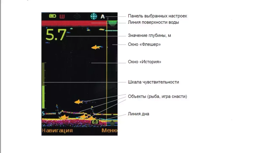 Эхолот Практик 8