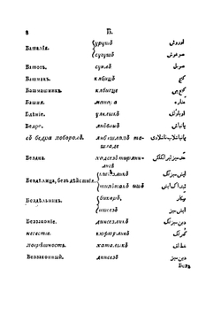 Словарь Российско-Татарский | Иосиф Гиганов