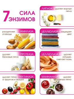 Гель для стирки с пятновыводителем 5 литров