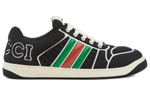 Gucci Screener