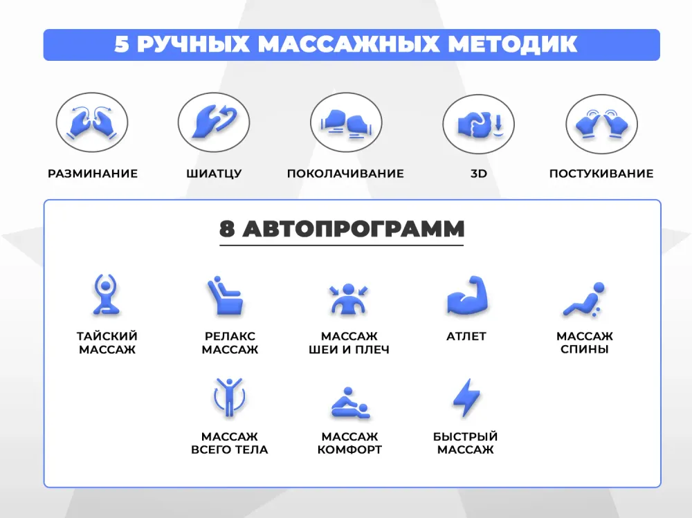 Массажное кресло FUJIMO 氣 DISCOVERY Business Edition Коричневый