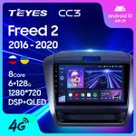 Teyes CC3 9" для Honda Freed 2 2016-2020