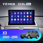 Teyes CC2L Plus 9"для BMW X3 E83 2003-2010