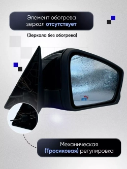Зеркала ваз 2104-2105, 2107 Механика Без обогрева