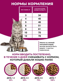 Сухой полнорационный корм холистик с ягнёнком для стерилизованных кошек.