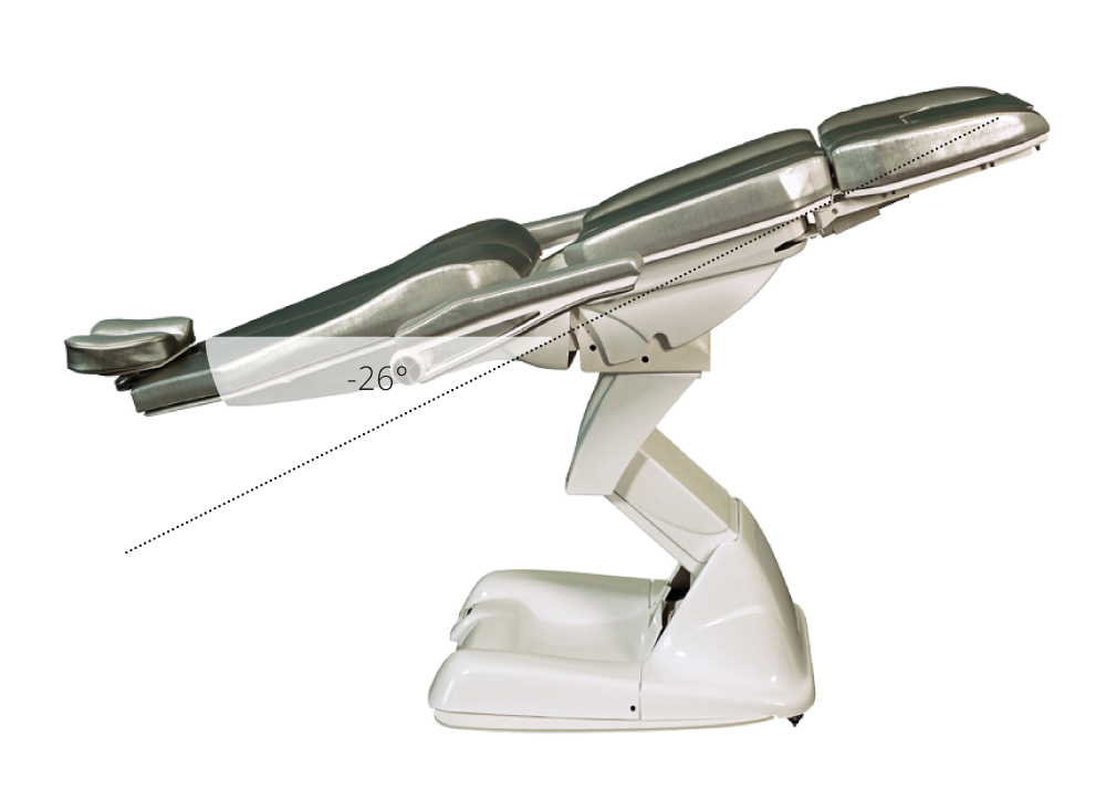 Euroclinic Lynea EVO ЛОР-кресло пациента, четырехмоторное