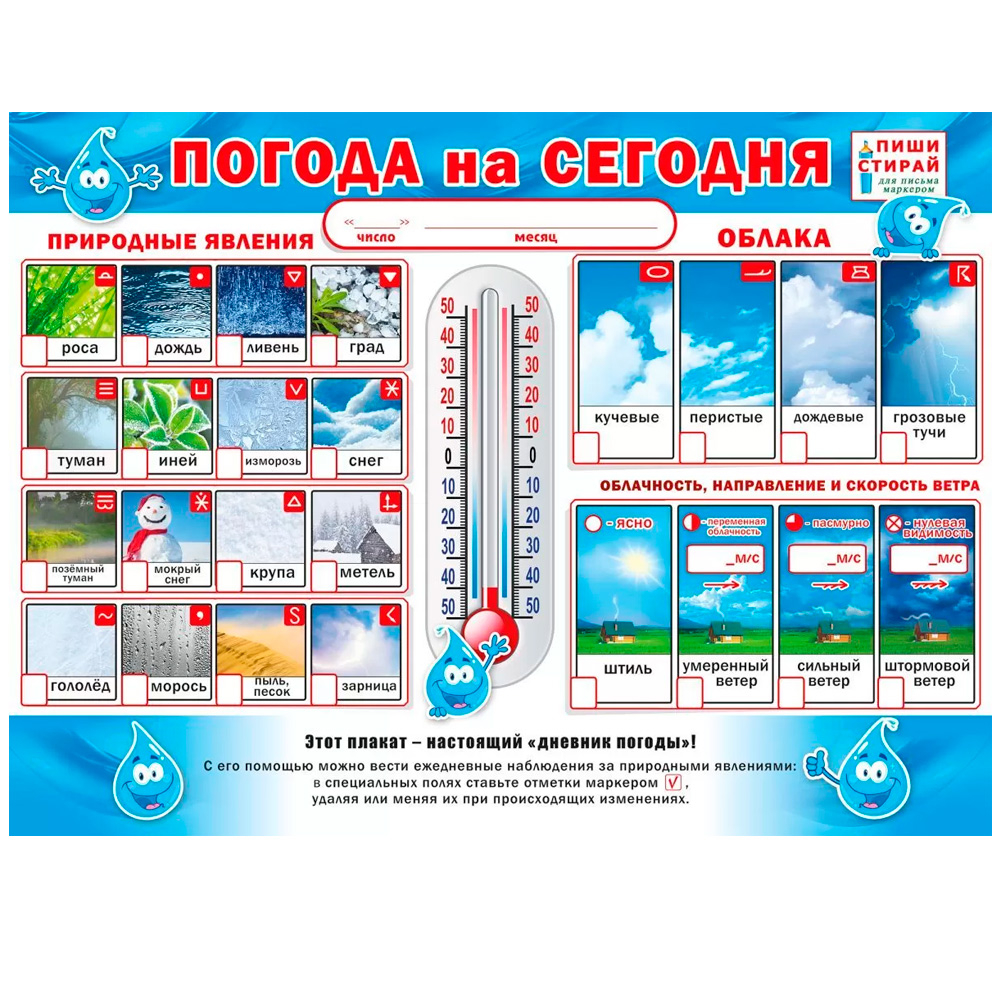 Плакат " Погода на сегодня "