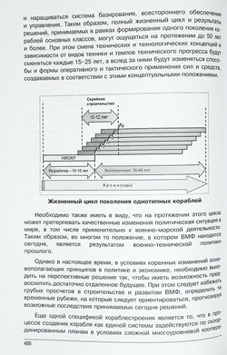 Эпоха Главкома С. Г. Горшкова – взгляд из XXI века (у)