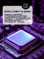 Мини Компьютер i5