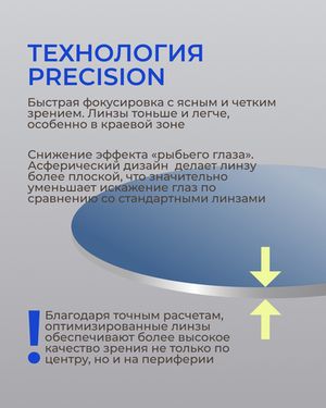 Фотохромная офисная линза Zeiss RX Officelens Plus BG DV Plus Platinum UV 1.67 Blue