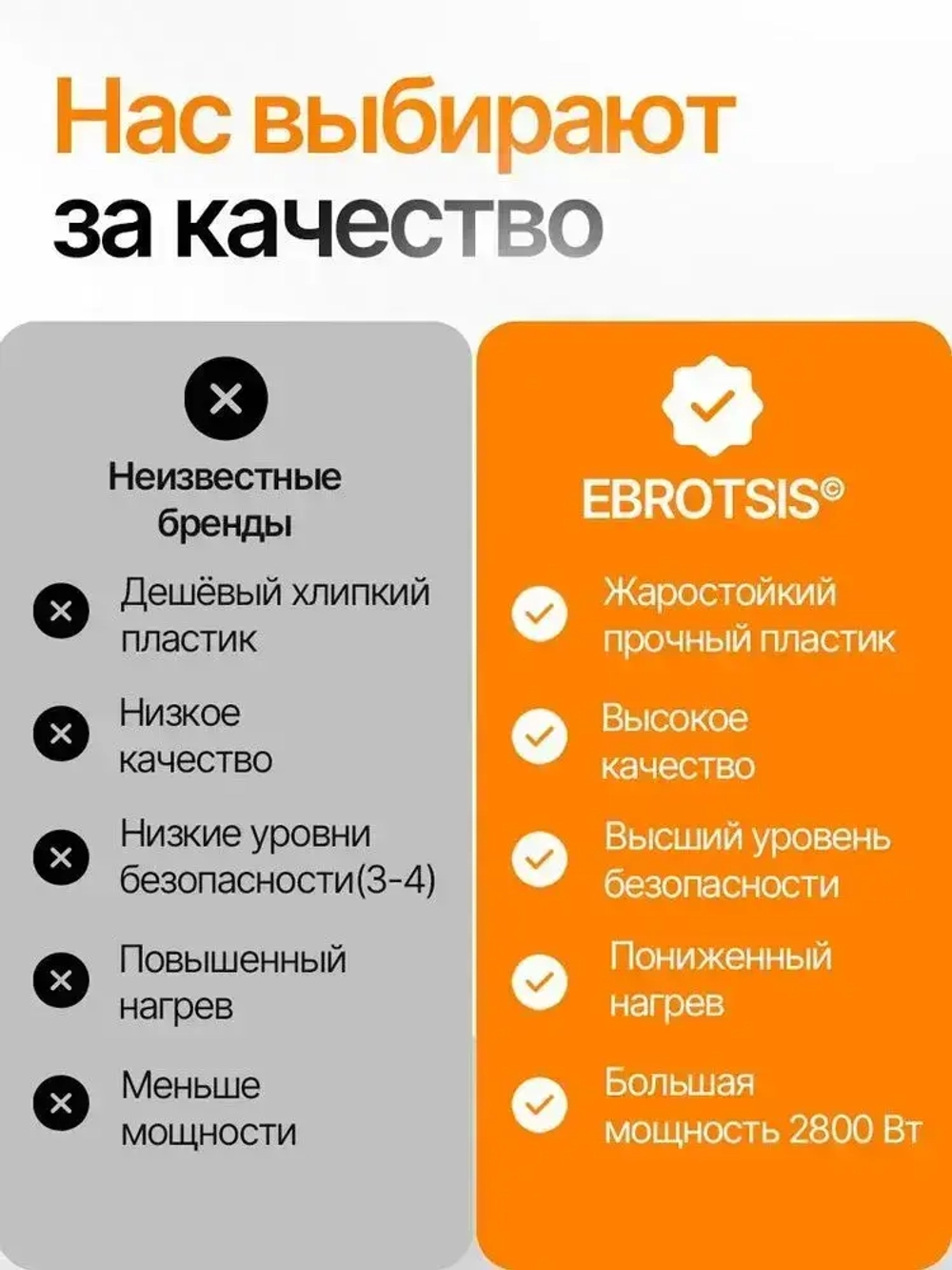 Удлинитель сетевой фильтр с USB 5 розеток и 2 USB, 1 type C, кабель 3м, с выключателем 2500 Вт c быстрой зарядкой авто юсб (пилот)