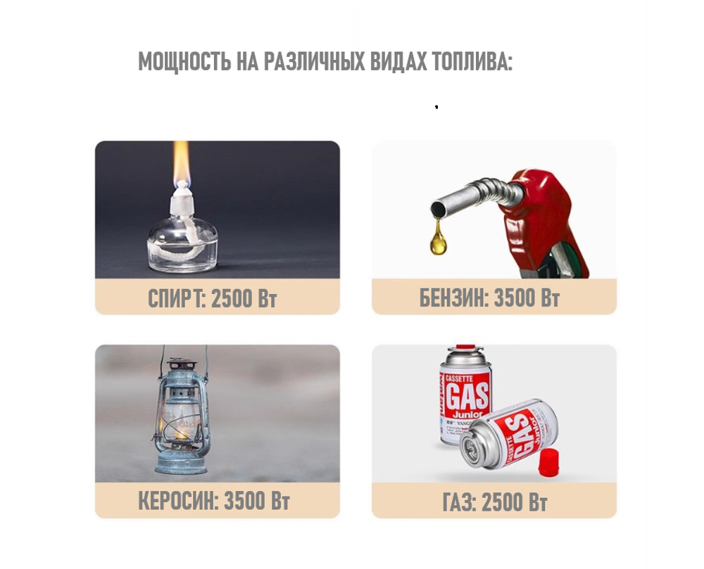 Примус бензиновый Xiaoqiao многотопливный