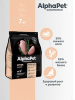 Сухой для котят, беременных и кормящих кошек AlphaPet Superpremium (АльфаПет) 7кг с цыпленком сухой для котят