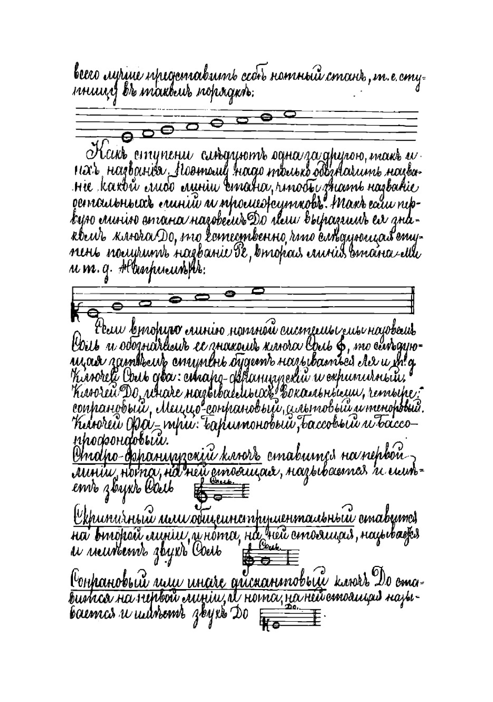 Краткая музыкальная грамматика | Рубец Александр Иванович