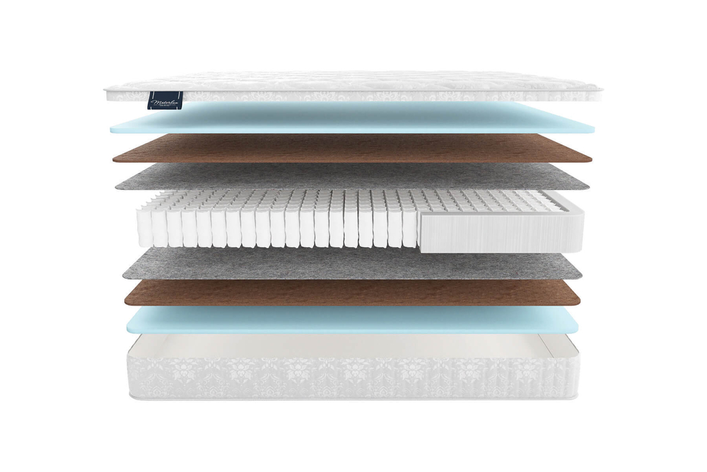 Матрас MaterLux UNION MAXI COCOS