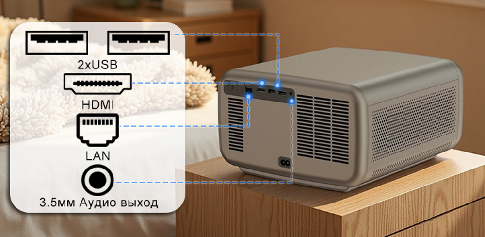 Проектор Everycom CubeLite Ultra