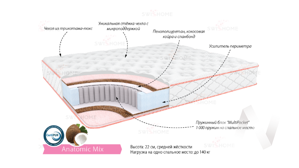 Матрас Анатомик Микс