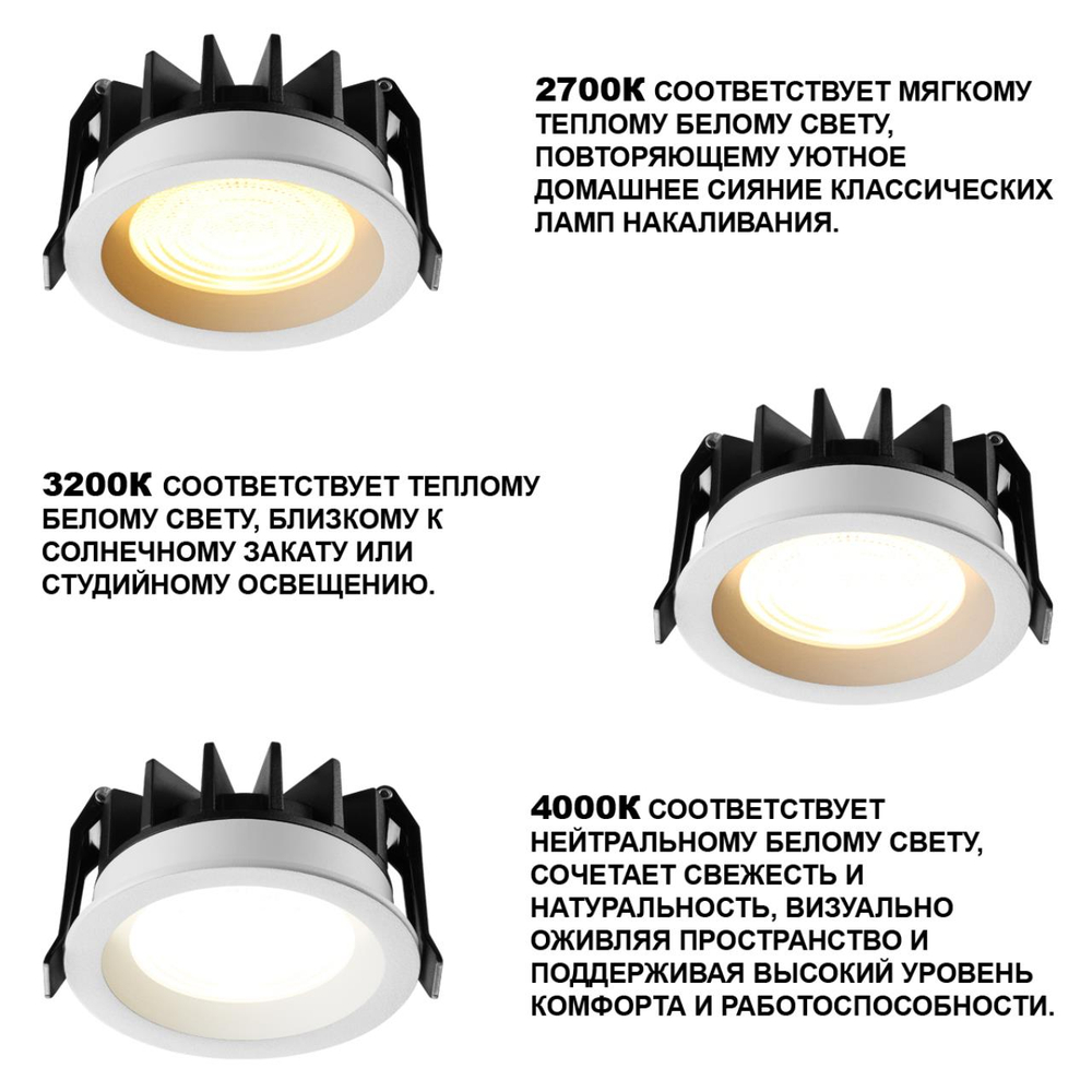 Встраиваемый светодиодный светильник Novotech FLUO 359846 NT 25Вт 2700/3200/4000К 220-240В IP44 WIR