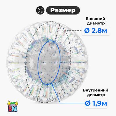 Светящийся зорб «Neo» ПВХ, усиленные сиденья, диаметр 2,8 м