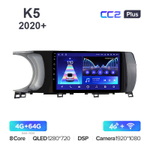Teyes CC2 Plus 9"для Kia K5 2020+