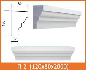 Подоконники
