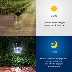 Светильник уличный ЭРА ERASF22-32 подвесной на солнечной батарее Лампочка | 