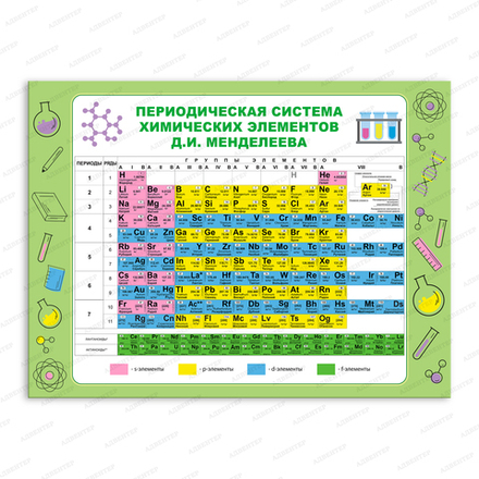 Стенд ПЕРИОДИЧЕСКАЯ СИСТЕМА ХИМИЧЕСКИХ ЭЛЕМЕНТОВ Д.И. МЕНДЕЛЕЕВА 1507