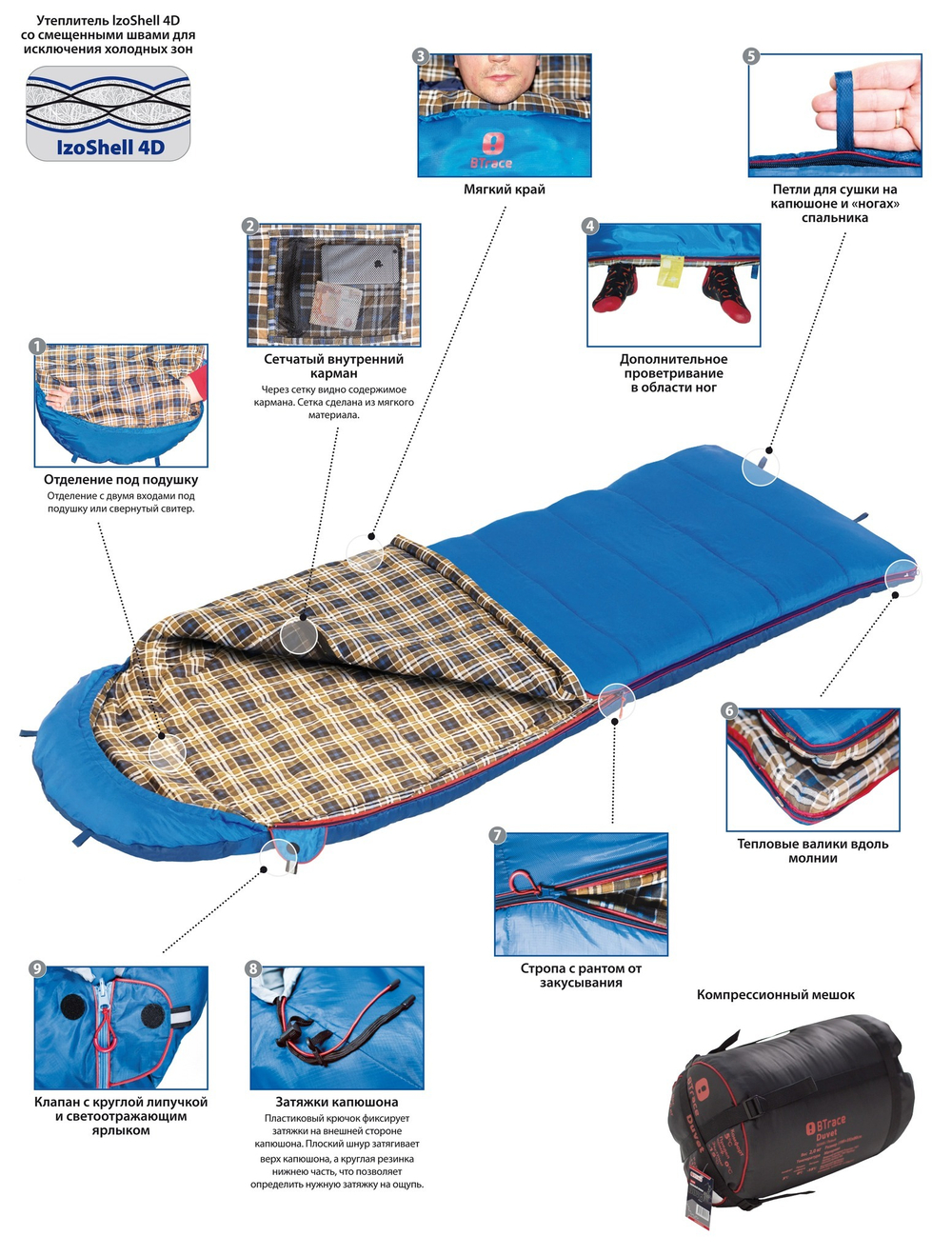 СПАЛЬНЫЙ МЕШОК BTRACE SNUG S