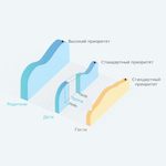 TP-Link TL-WR844N Wi-Fi роутер N300