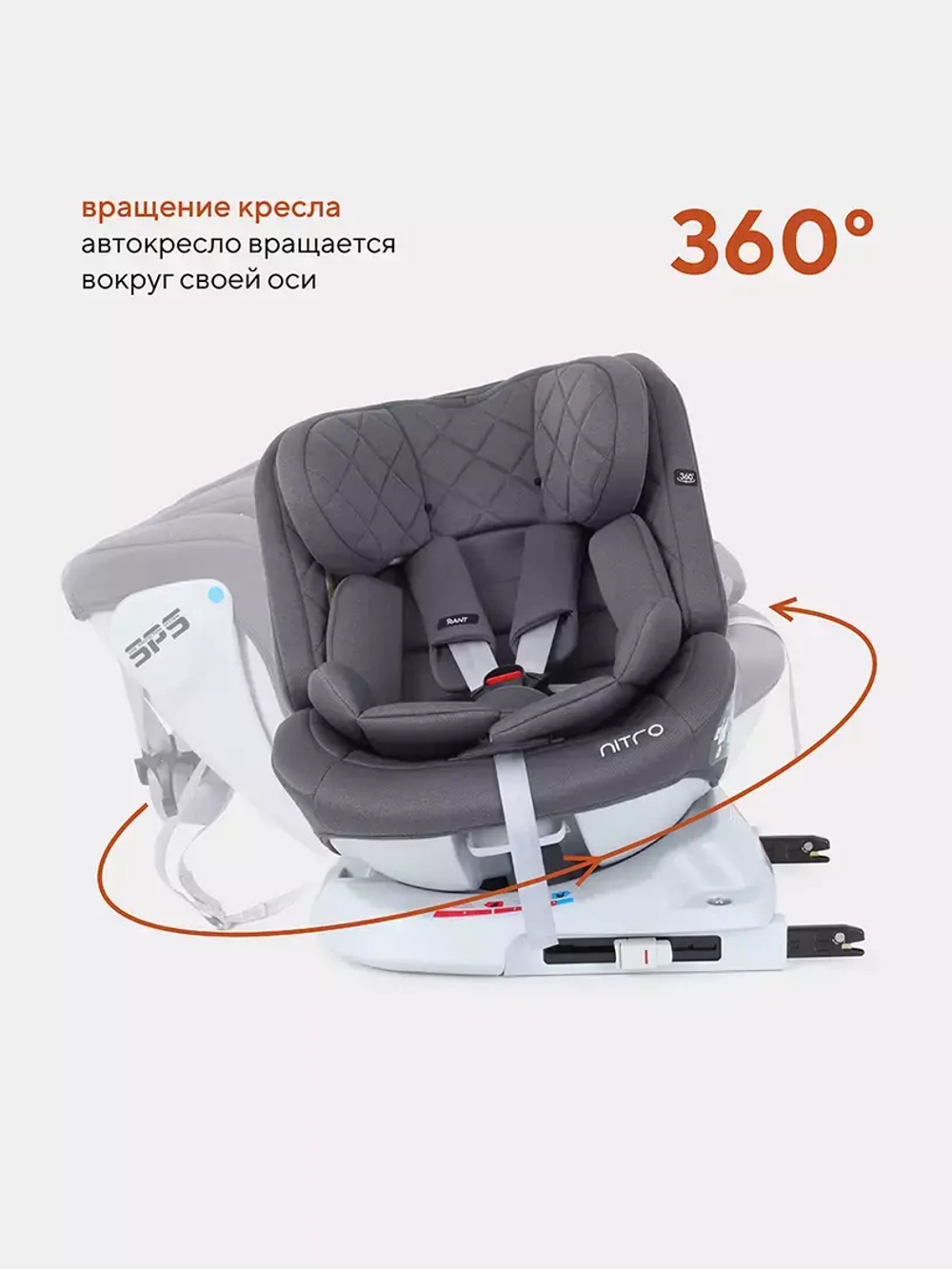 Автокресло Rant Nitro new isofix группа 0/1/2/3 (0-36 кг)