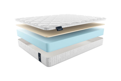 Матрас MaterLux TIZIANA (ТИЦИАНА)