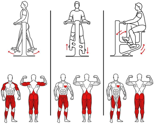 Уличный тренажер Велосипед-Шаговый-Степ УТ-06/17/22