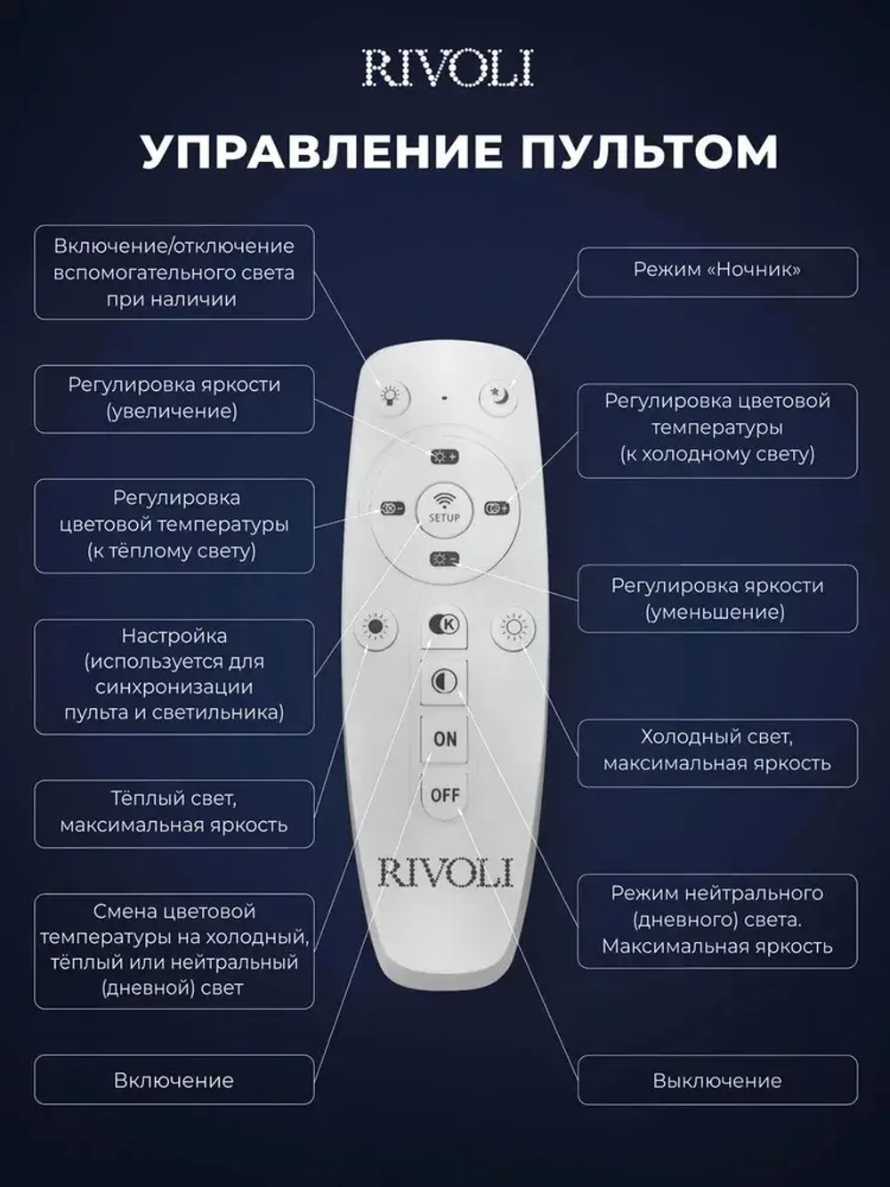 Люстра потолочная светодиодная с пультом ДУ Rivoli белая 64Вт 2800-6300К, светильник на кухню, в детскую, в спальню