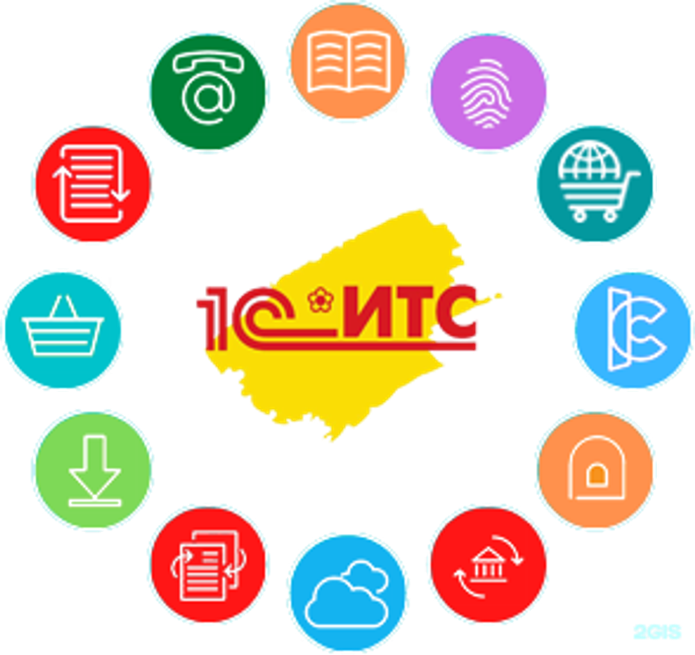 1C: КП ГУ ПРОФ на 12 месяцев (ИТС). Льготная цена