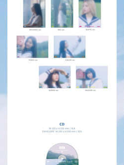 Альбом MADEIN - Debut EP Album 8 Version SET
