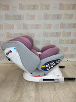 Автокресло Rant Nitro группа 0/1/2/3 (0-36 кг) Grey/Pink