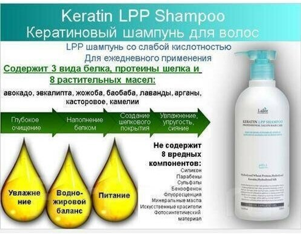 La'dor Беcсульфатный шампунь для волос с кератином Keratin LPP Shampoo 150мл