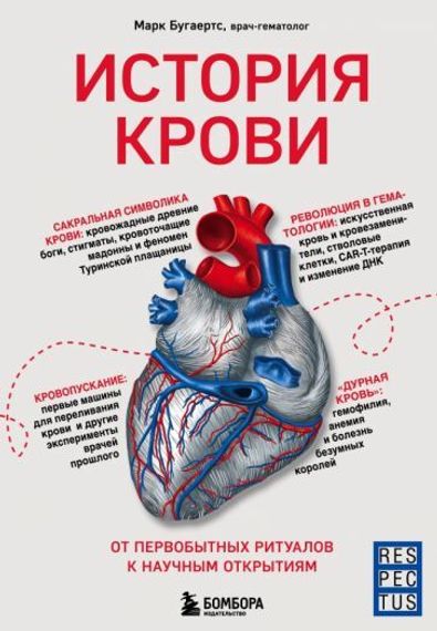 История крови