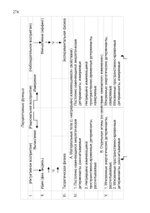 Человек и время. Материалы «Эраноса» (PDF)