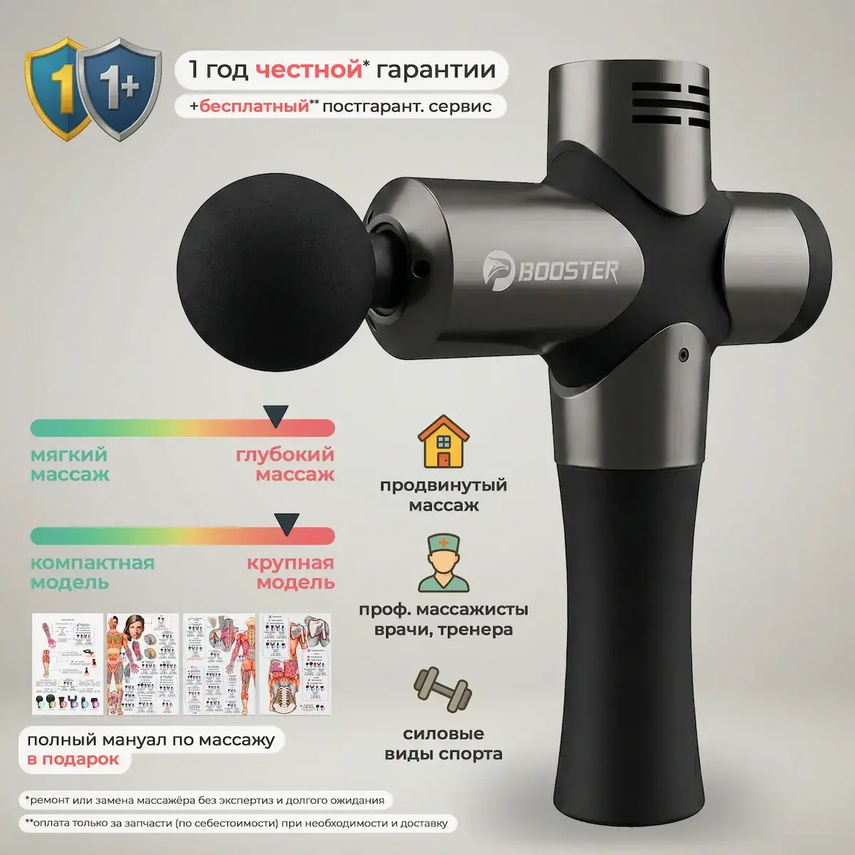 Перкуссионный массажёр Booster Pro 3