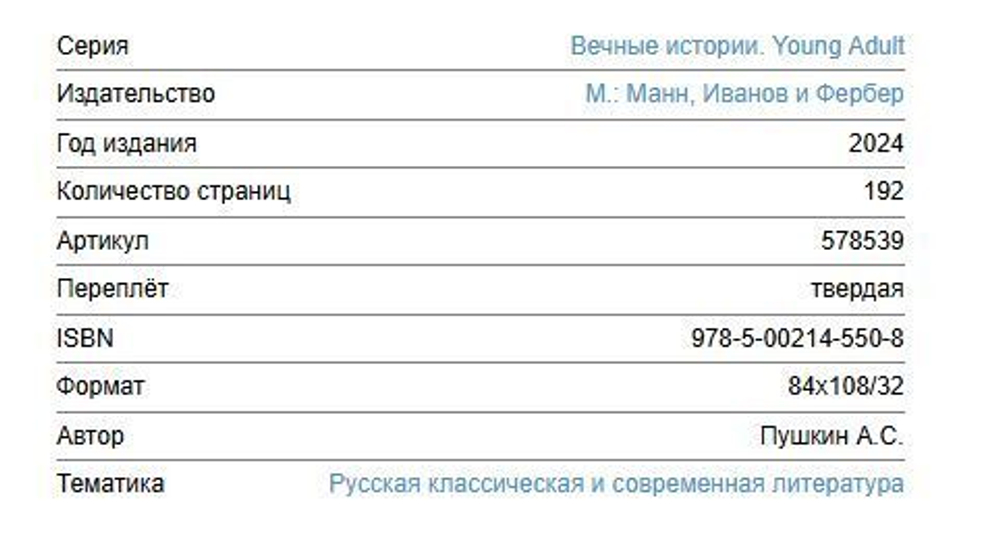 Пушкин А. С. Капитанская дочка