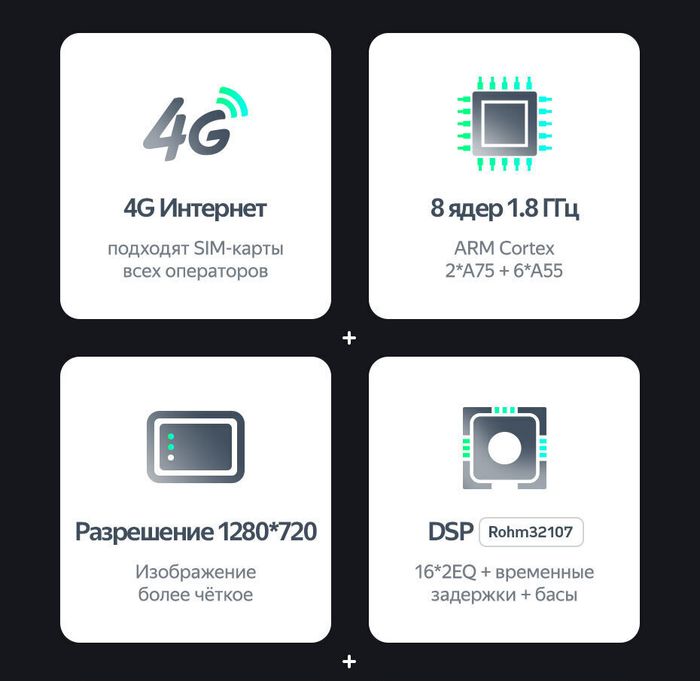 Магнитола для Hyundai iХ35, Tucson 2 2009-2015 (без штатного усилителя) - Teyes CC2 PLUS монитор 9" QLED, Android 10, Быстрая, SIM-слот