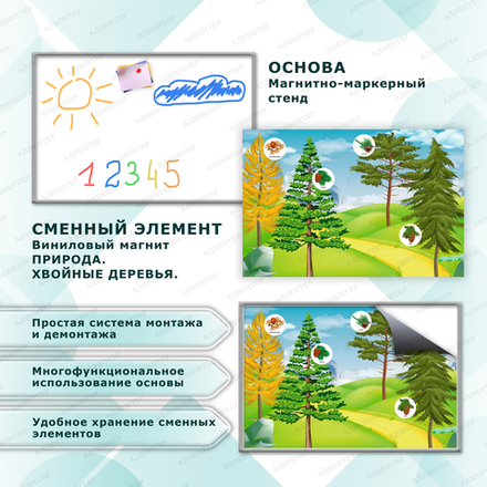 Комплект развивающий ПРИРОДА. ХВОЙНЫЕ ДЕРЕВЬЯ. 2189