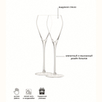 Набор бокалов для просекко wine, 250 мл, 2 шт.