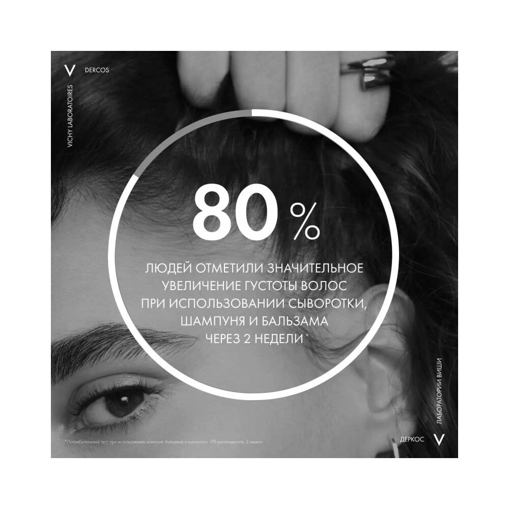 Vichy Densi-Solutions Уплотняющий шампунь для увеличения густоты и объема волос, 250 мл